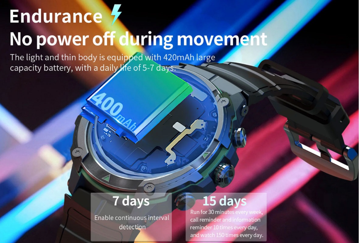 สมาร์ทวอท์ช1.43 AMOLED Display - Watch Vs Smartwatch บทวิจารณ์และราคา