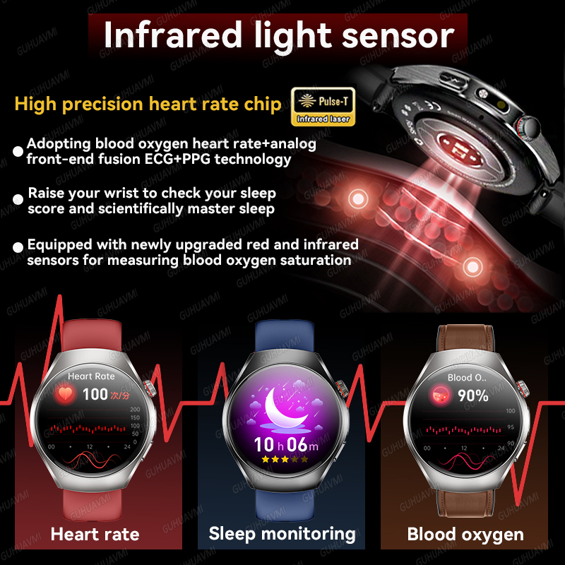 นาฬิกาอัจฉริยะรุ่นใหม่ปี 2026  - Smartwatch Watches For Women Branded บทวิจารณ์และราคา