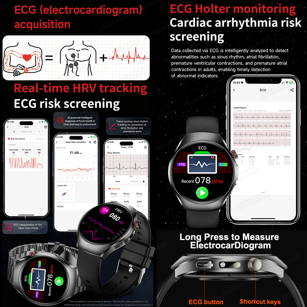 นาฬิกาอัจฉริยะรุ่นใหม่ปี 2026  - Smartwatch Watches For Women Branded บทวิจารณ์และราคา