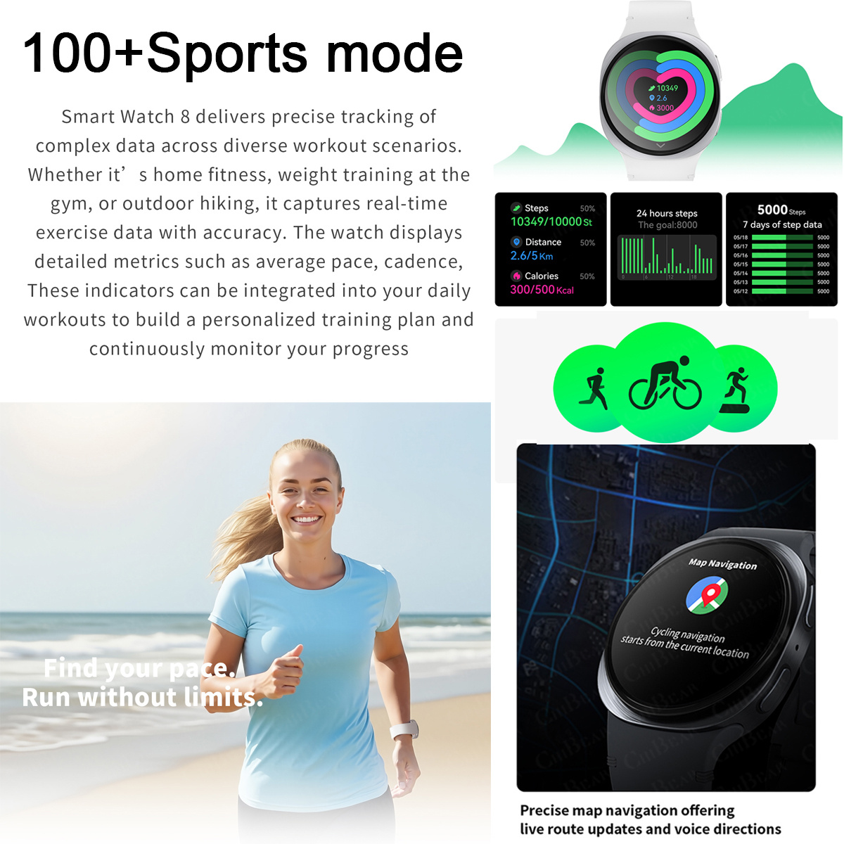 2026 นาฬิกาใหม่ 8 มินิ GPS ติด - Smartwatch Watches For Men Digital บทวิจารณ์และราคา