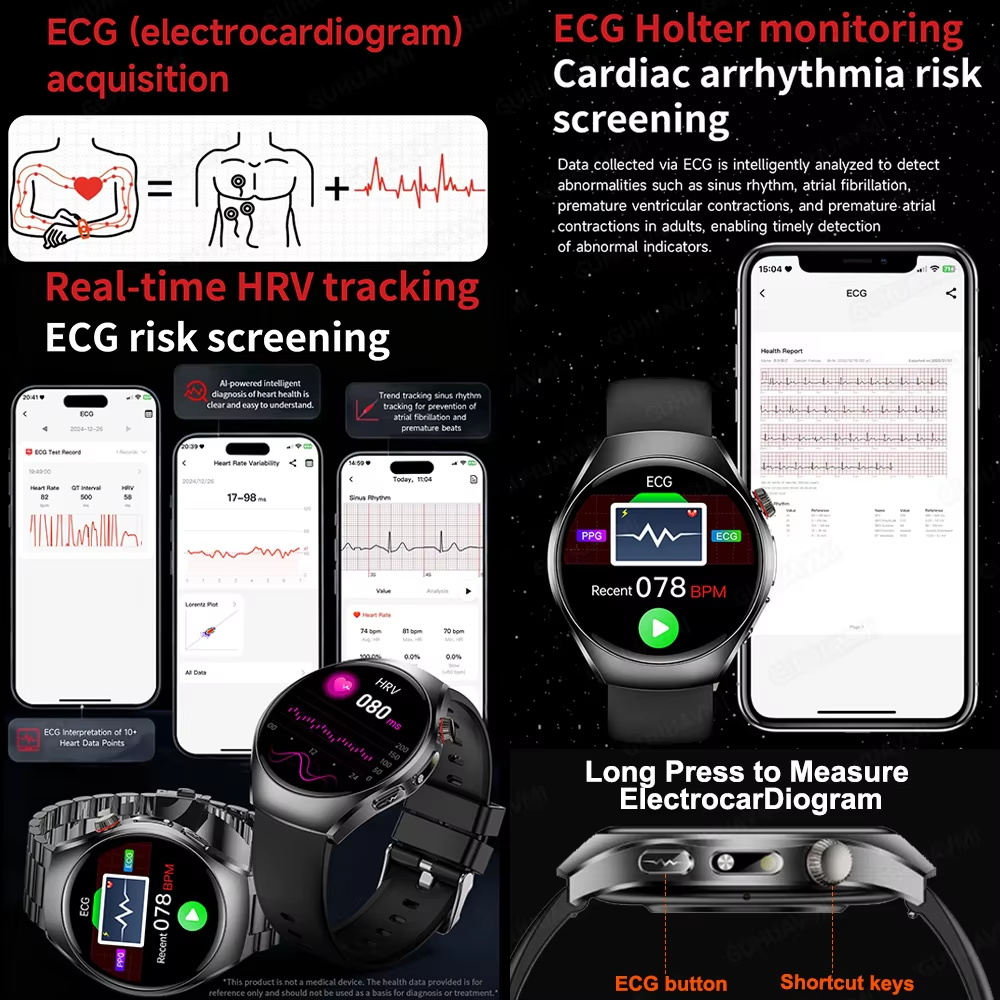 นาฬิกาอัจฉริยะรุ่นใหม่ ปี 2026 - Smartwatch Watches For Women Branded บทวิจารณ์และราคา