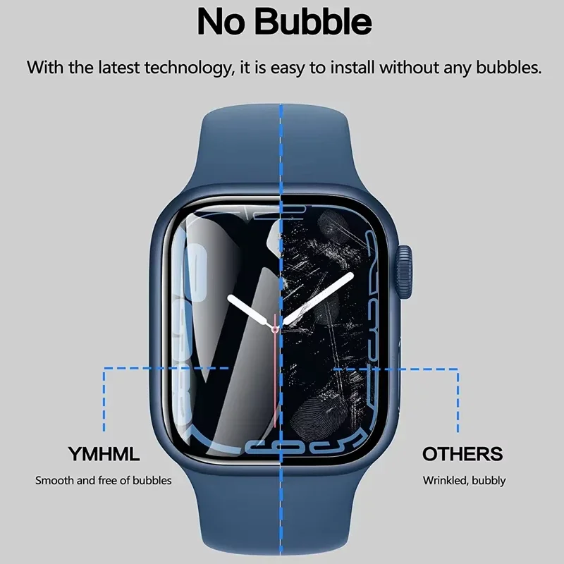 ฟิล์มป้องกันสําหรับ Apple Watc - Apple Watch Band บทวิจารณ์และราคา