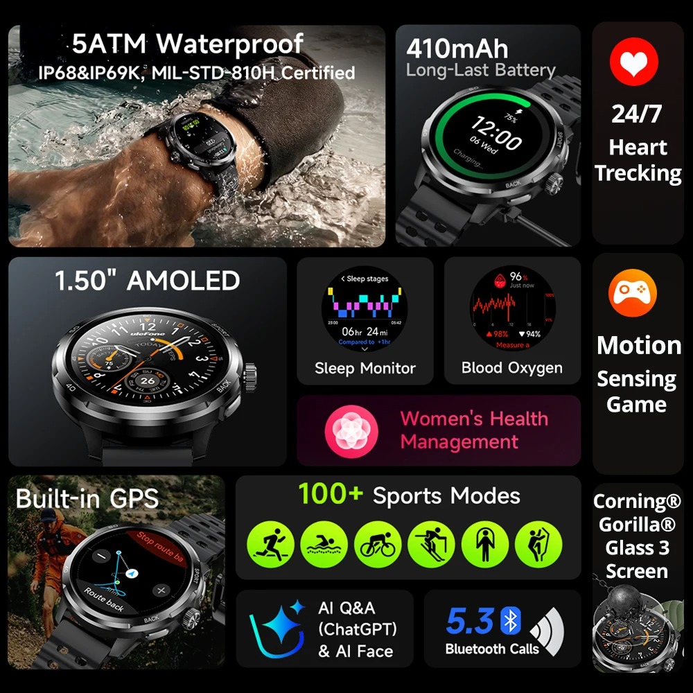 นาฬิกาอัจฉริยะ Ulefone Armor W - Heart Rate Gps Watch บทวิจารณ์และราคา
