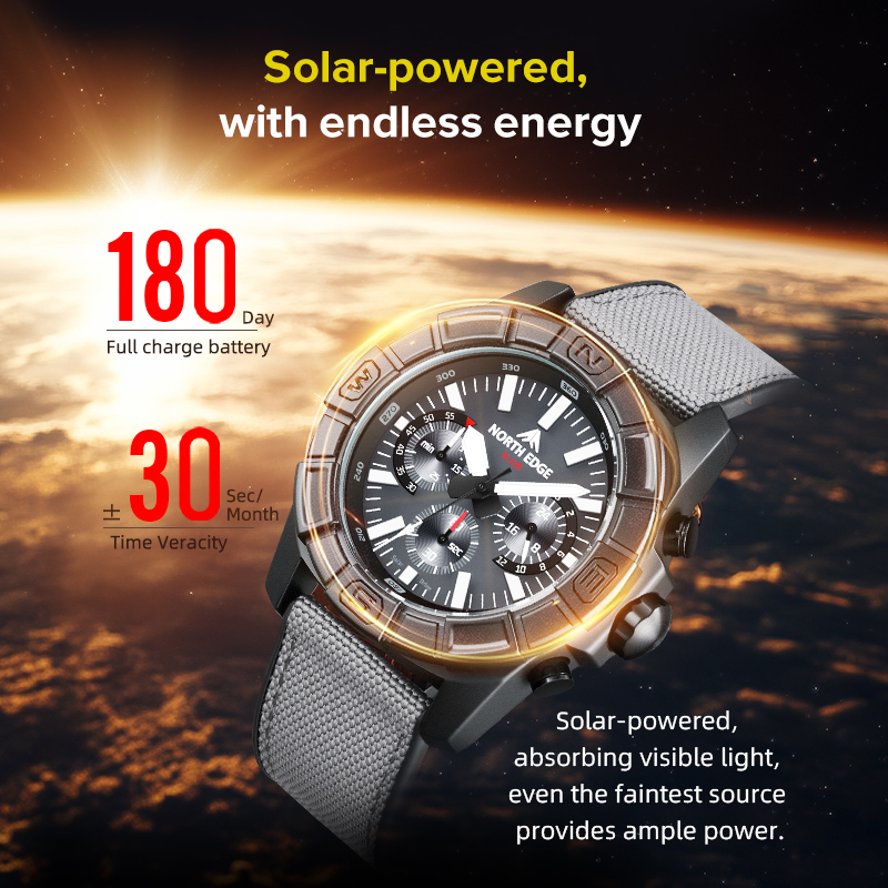 NORTH EDGE 2025 BLAZE Men นาฬิ - Smartwatch Army Watches For Men บทวิจารณ์และราคา