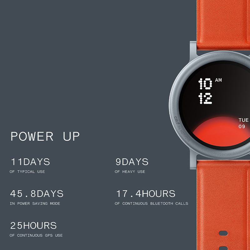 นาฬิกา CMF by Nothing รุ่น Glo - Heart Rate Gps Watch บทวิจารณ์และราคา