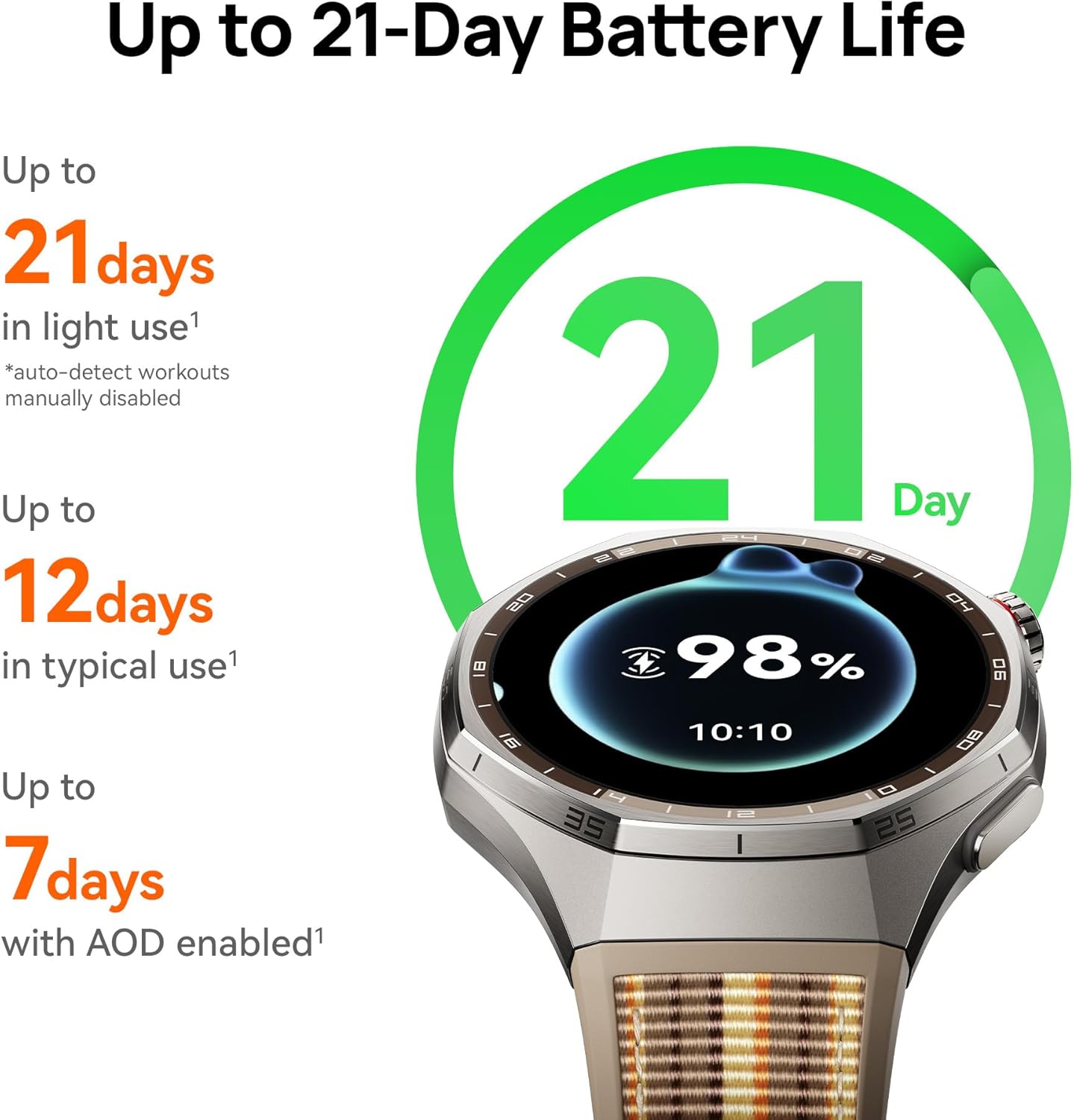 HUAWEI WATCH GT 6 Pro GPS สมาร - Smartwatch Watches For Men Digital บทวิจารณ์และราคา