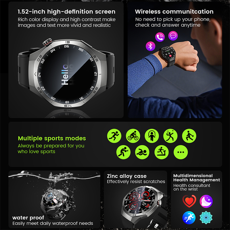 2026 ใหม่ GPS สมาร์ทวอทช์ผู้ชา - Smartwatch Premium Watches For Men บทวิจารณ์และราคา