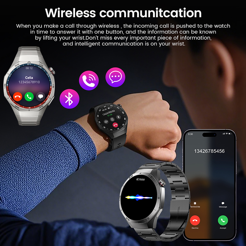 2026 ใหม่ GPS สมาร์ทวอทช์ผู้ชา - Smartwatch Premium Watches For Men บทวิจารณ์และราคา