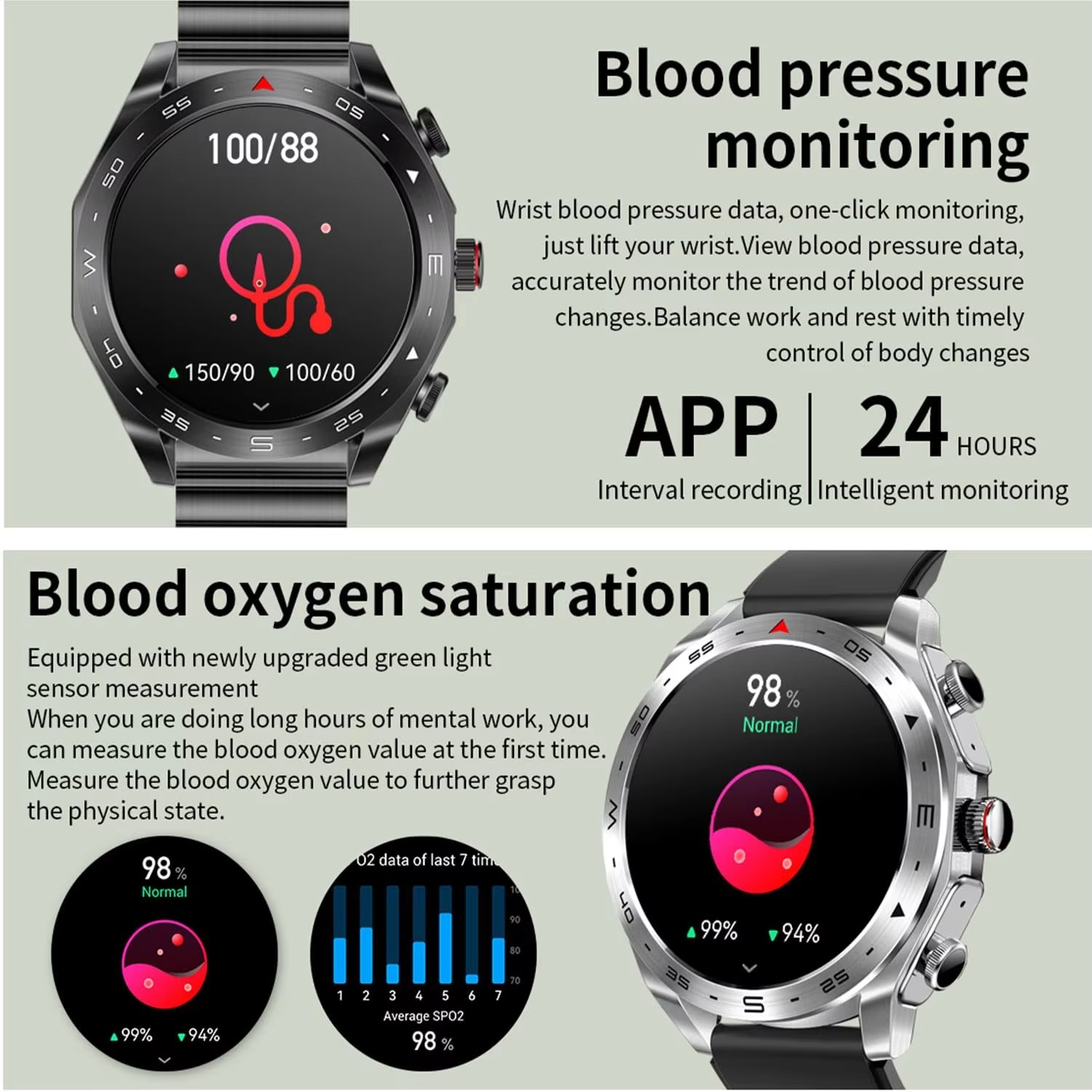 ธุรกิจสมาร์ทวอทช์ 2 ใน 1 TWS ล - Smartwatch Noise Watches For Men บทวิจารณ์และราคา