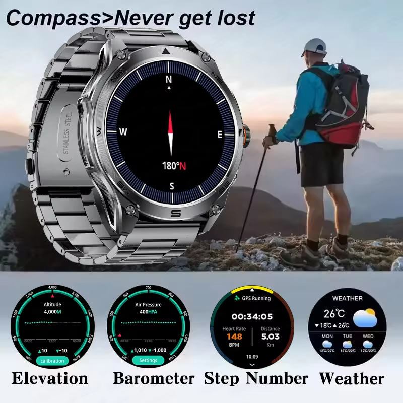 นาฬิกาอัจฉริยะ GPS IP69 กันน้ำ - Smartwatch Premium Watches For Men บทวิจารณ์และราคา