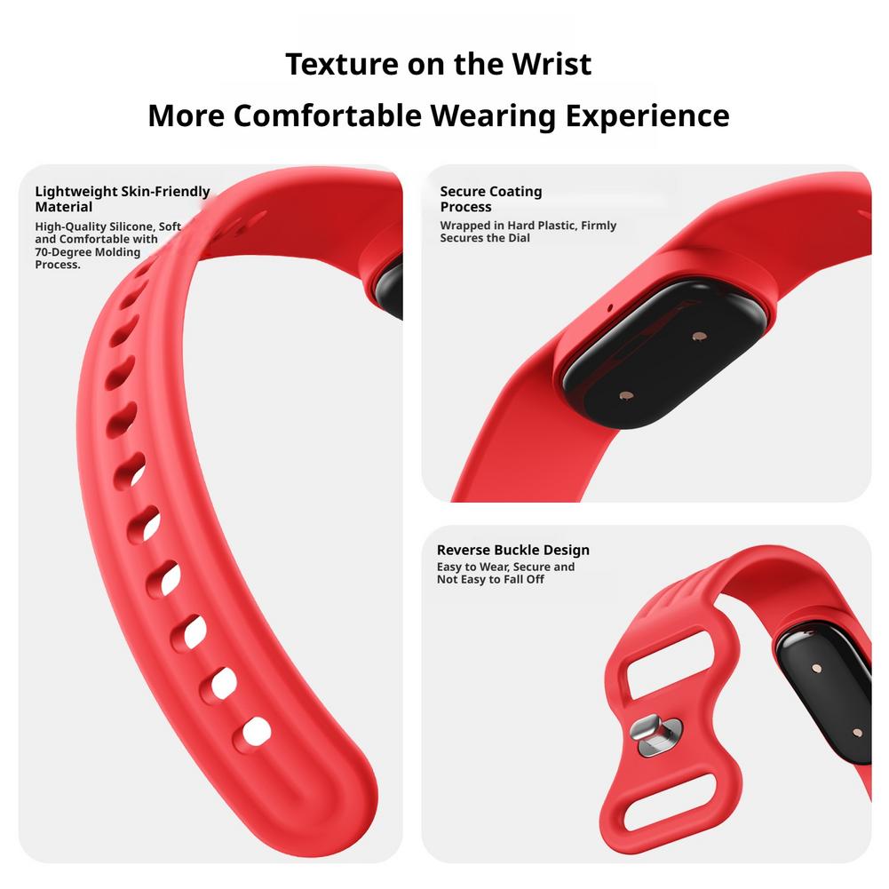 สายซิลิโคนสำหรับนาฬิกา Google  - Silicone Sport Band บทวิจารณ์และราคา