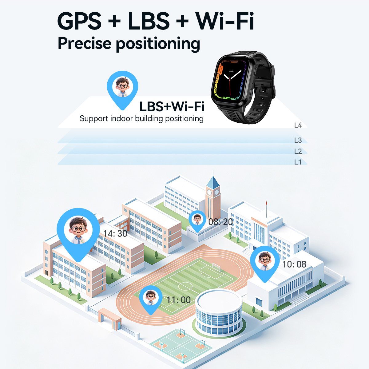 นาฬิกาสมาร์ทวอทช์เด็ก HOCO Y10 - Smartwatch Watches Boys บทวิจารณ์และราคา