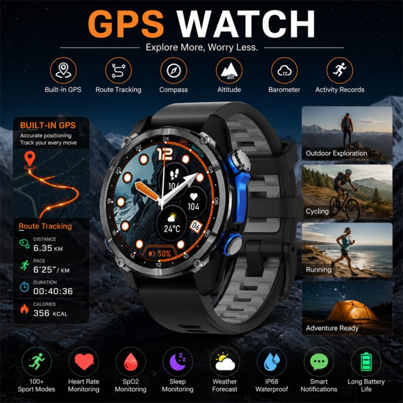 นาฬิกาสมาร์ทวอทช์รุ่นใหม่ปี 20 - Smartwatch Army Watches For Men บทวิจารณ์และราคา
